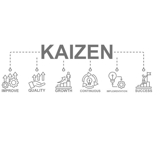 Kaizen