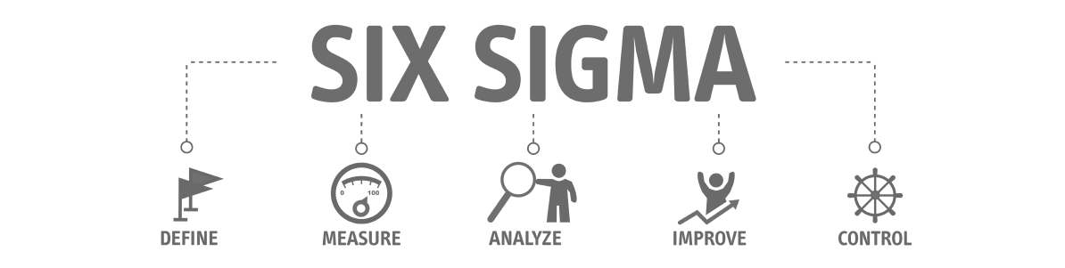 Six Sigma