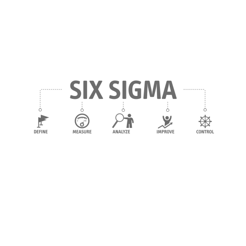 Six Sigma